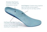Saluber Arch Support Smooth Anatomic Insole