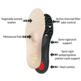 Pedag Viva 187 Footbed