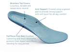 Saluber  Arch Support Smooth Anatomic Insole