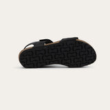 Bottom of a sandal