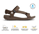Brown sandal with features highlighted on a white background